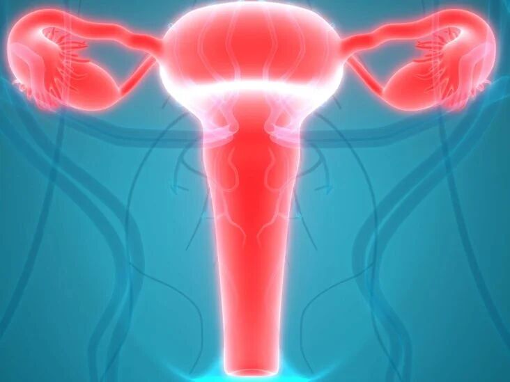 Viêm cổ tử cung có làm chậm kinh không?