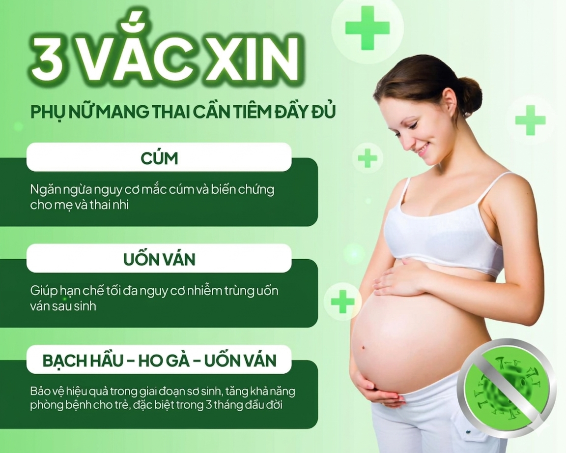 Phụ nữ mang thai cần tiêm những mũi gì?