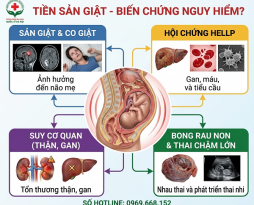 dau-hieu-tien-san-giat
