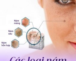 chua-nam-tai-nha