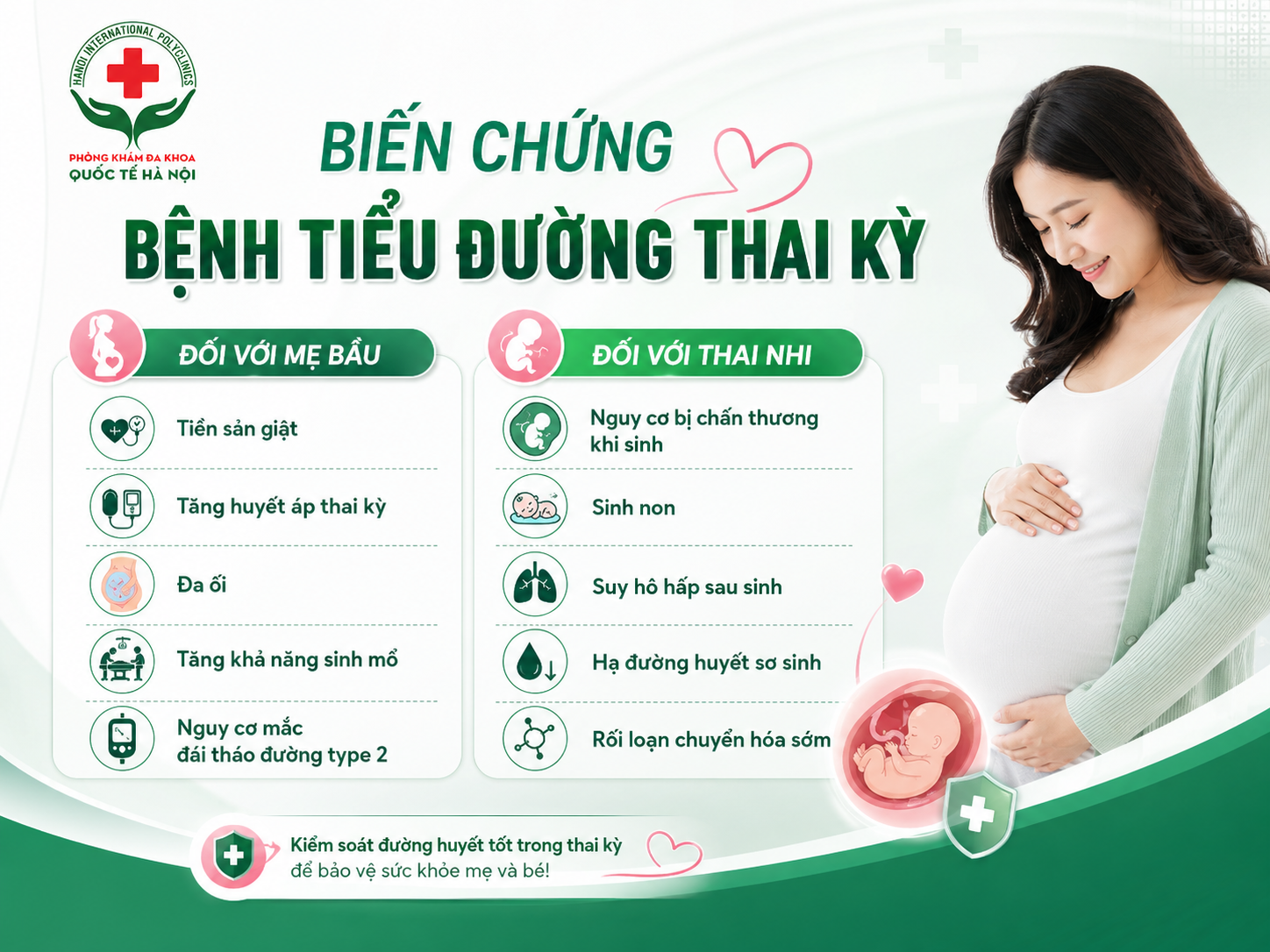 Biến chứng tiểu đường thai kỳ
