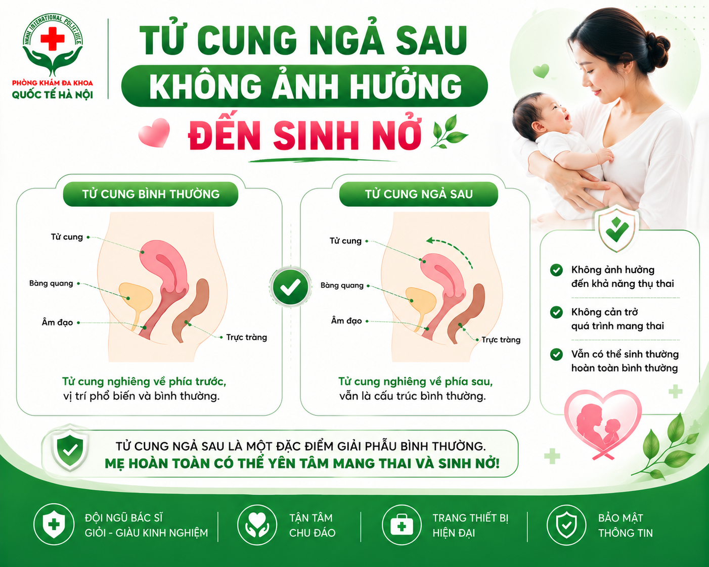 Tử cung gập sau không ảnh hưởng đến việc sinh nở 