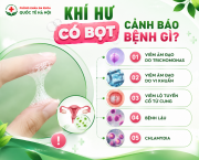 khi-hu-co-bot-la-benh-gi