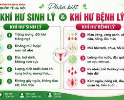 phan-biet-khi-hu-sinh-ly-va-khi-hu-benh-ly
