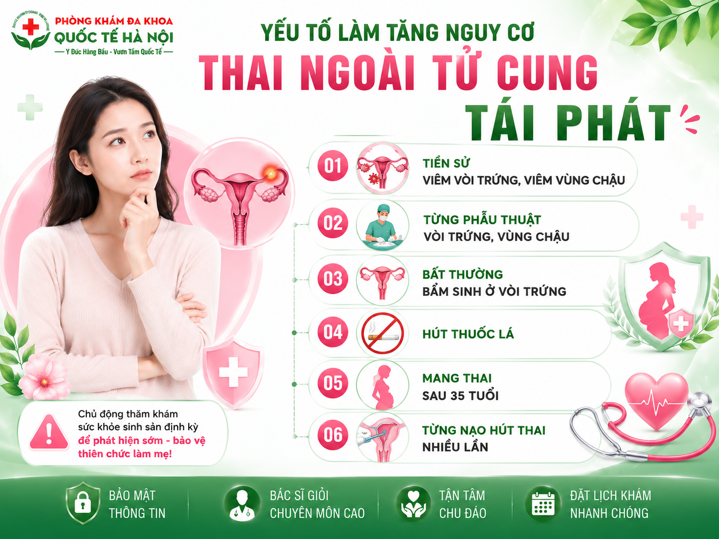 Yếu tố làm tăng nguy cơ thai ngoài tử cung