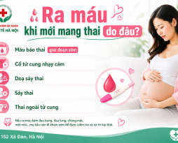 ra-mau-khi-moi-mang-thai-co-phai-dau-hieu-say-thai