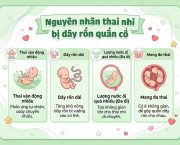 tai-sao-thai-nhi-hay-bi-day-ron-quan-co